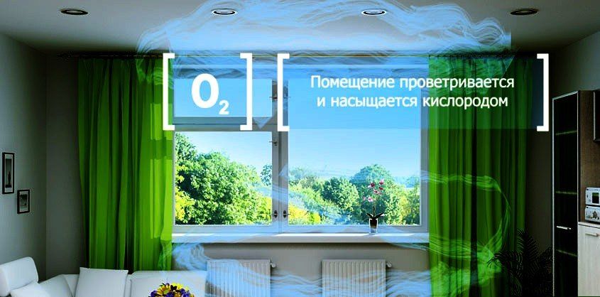 квартира в Минске с airbox воздушным клапаном на окна из пластика ПВХ